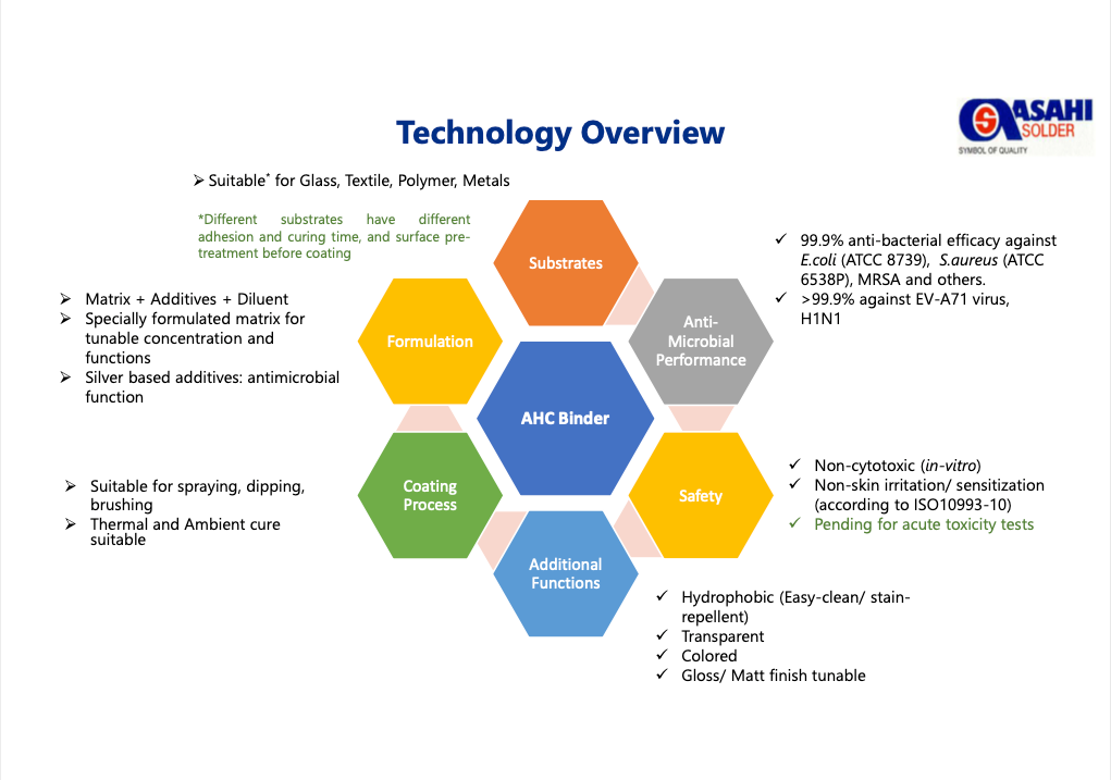 Key differences of silver ions, silver and nano silver